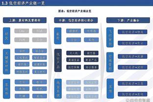 粤媒：广州队外援廉价，和球队之间的磨合还需更多的时间